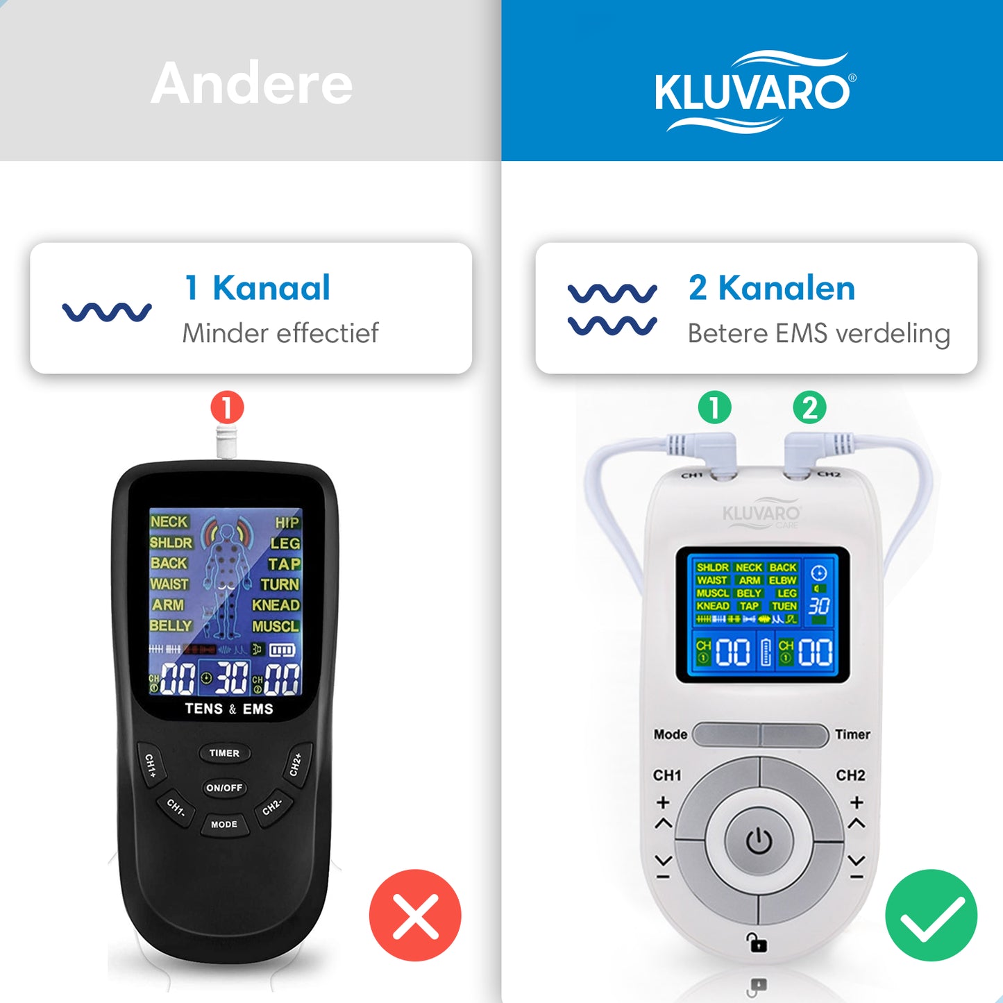 KRES100B TENS Apparaat