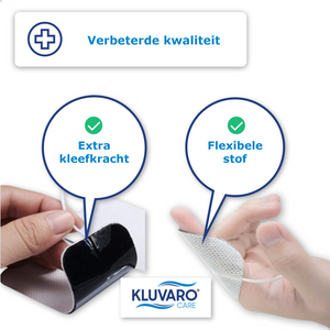 Kluvaro TENS/EMS Elektroden - 2mm Pinsluiting - 5x5 cm - 20 stuks