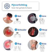 Afbeelding in Gallery-weergave laden, KRES100B TENS Apparaat
